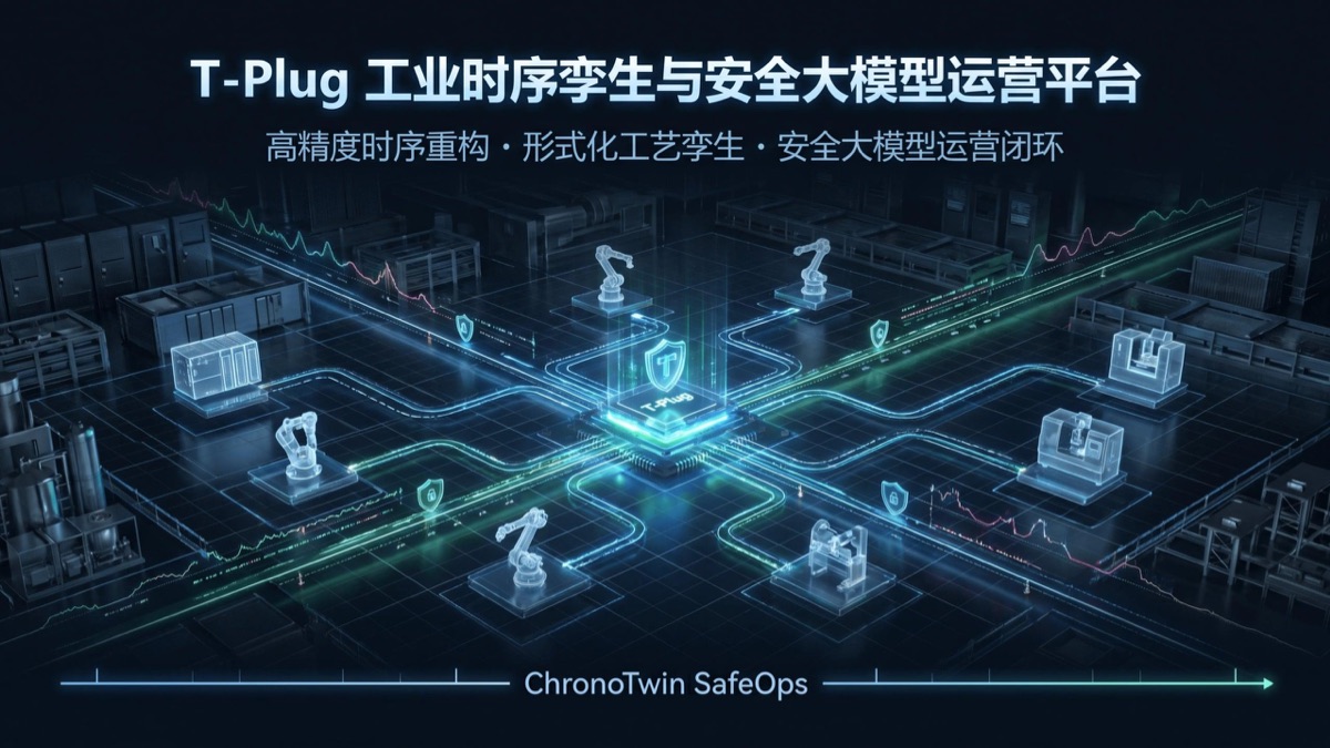 T-Plug 工业时序孪生平台
